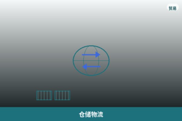 仓储物流